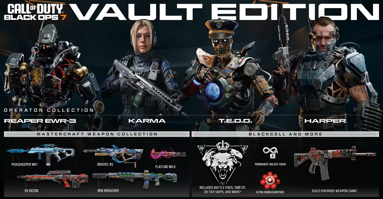 Call of Duty: Black Ops 7 - Vault Edition includes