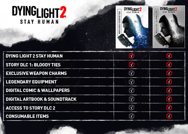 Dying Light 2 Edition Comparison