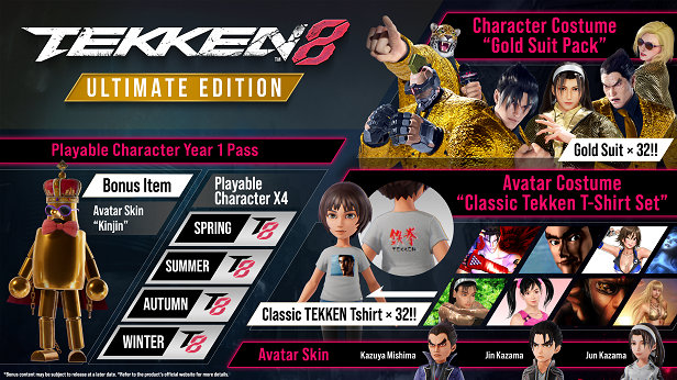Tekken 8 Ultimate Edition includes