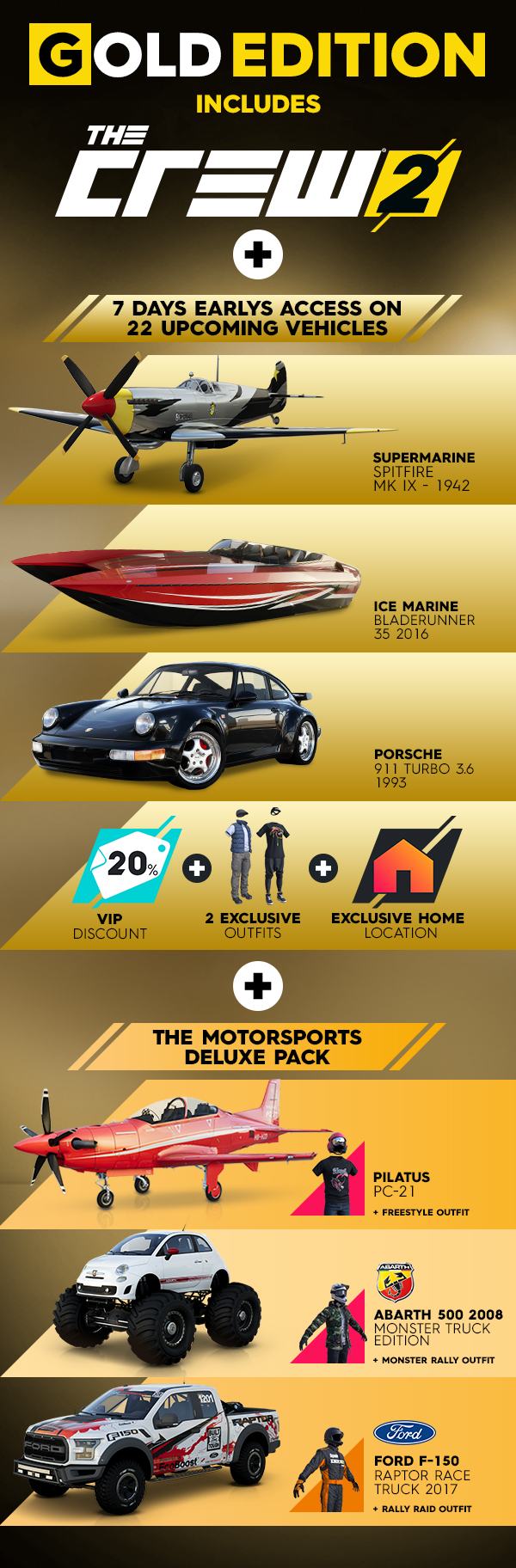 Buy The Crew 2 Gold Edition Uplay Key Cheap Price Gamesrig Com